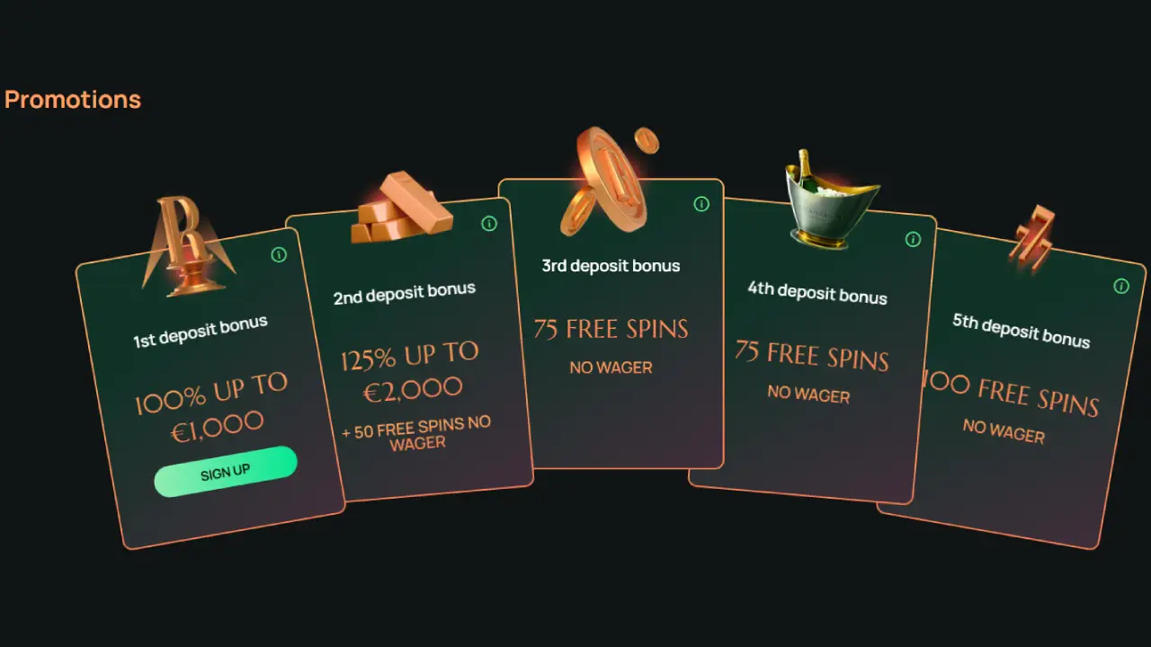 Ritzo-Casino-promotions